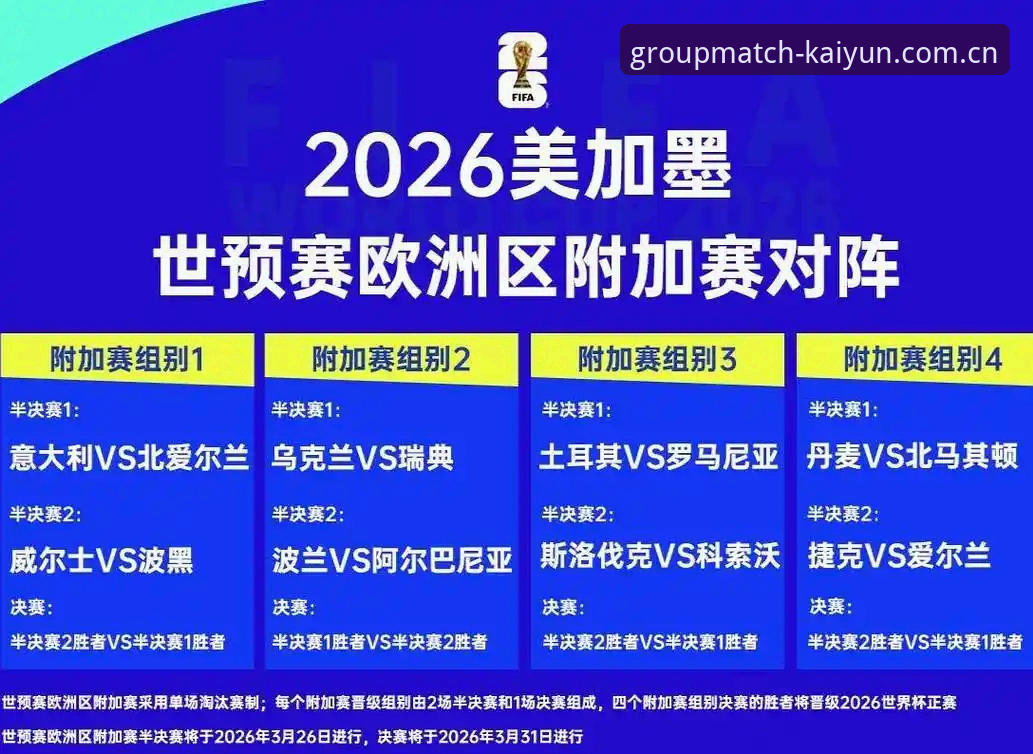 开云体育竞猜下载 2026世界杯观赛签证问题全解析:开云体育竞猜平台带你了解约旦土耳其球迷困境
